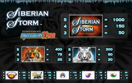 Juego online características Siberian Storm