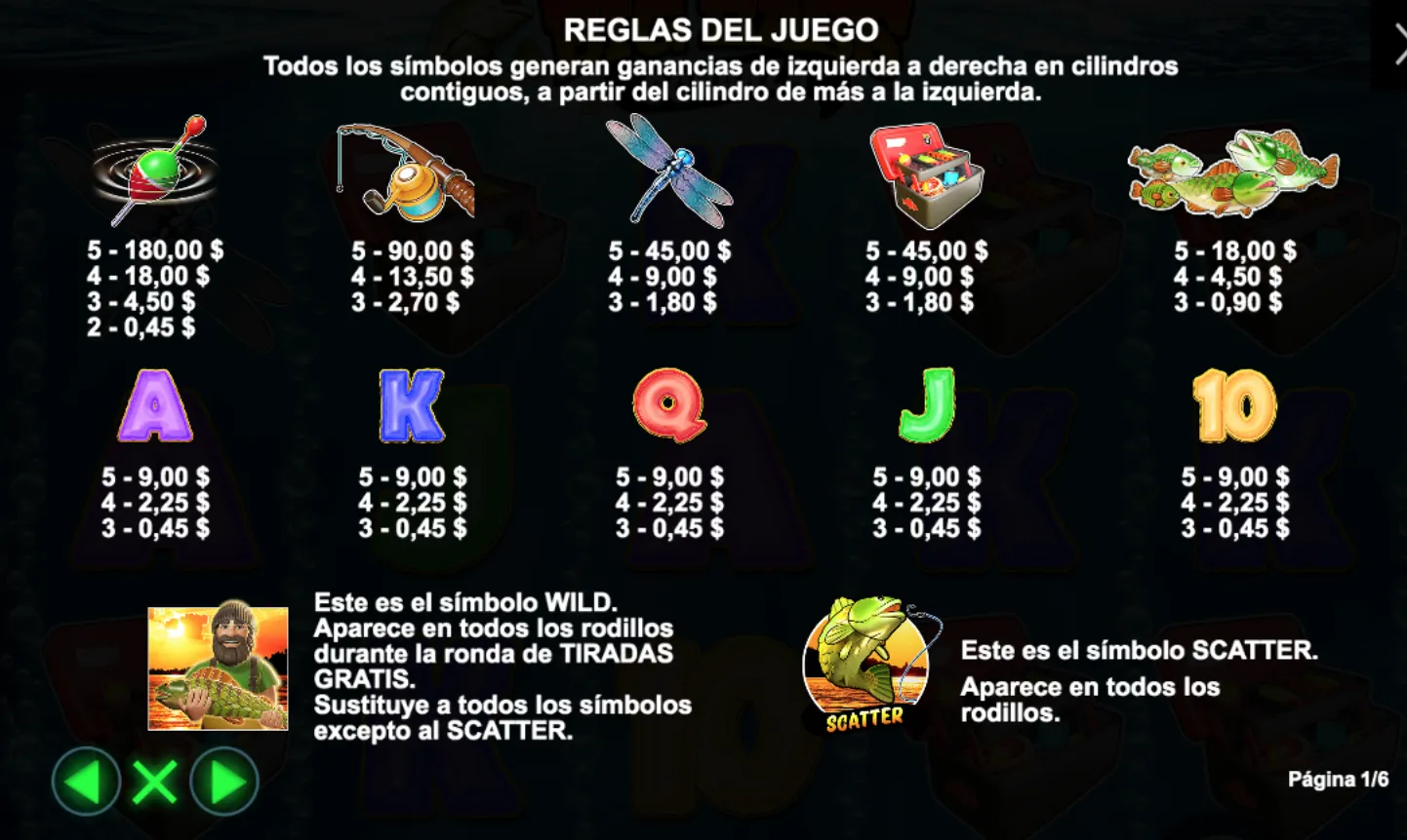 Tabla de pagos en Big Bass Bonanza