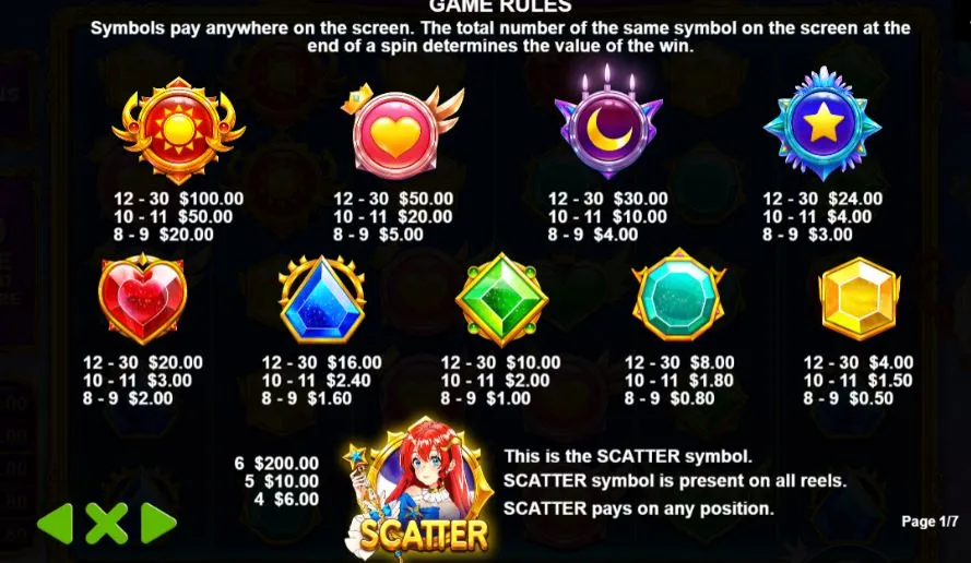 Símbolos de Starlight Princess Starlight Princess simbolos