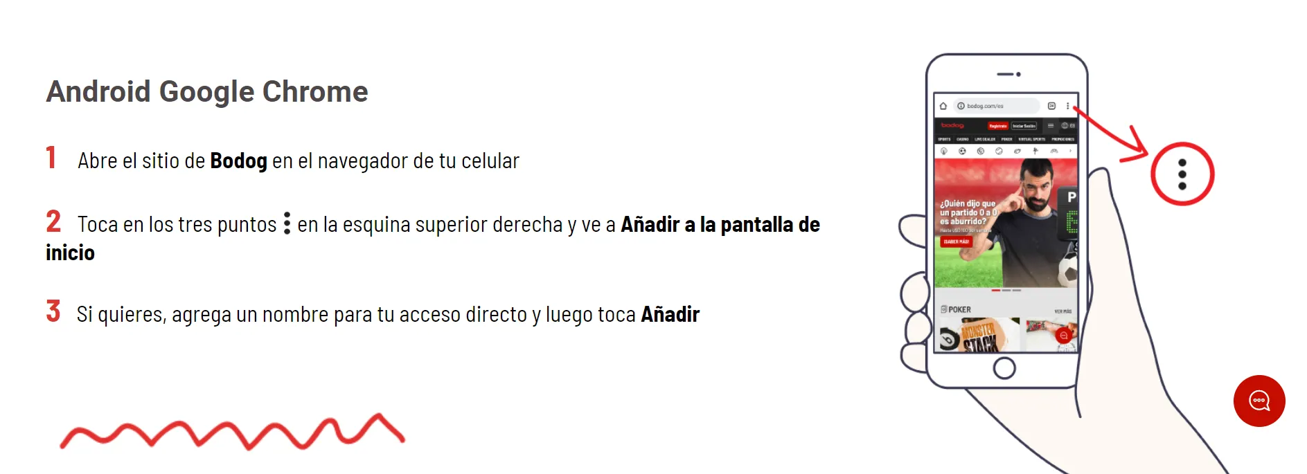 enlace directo Bodog