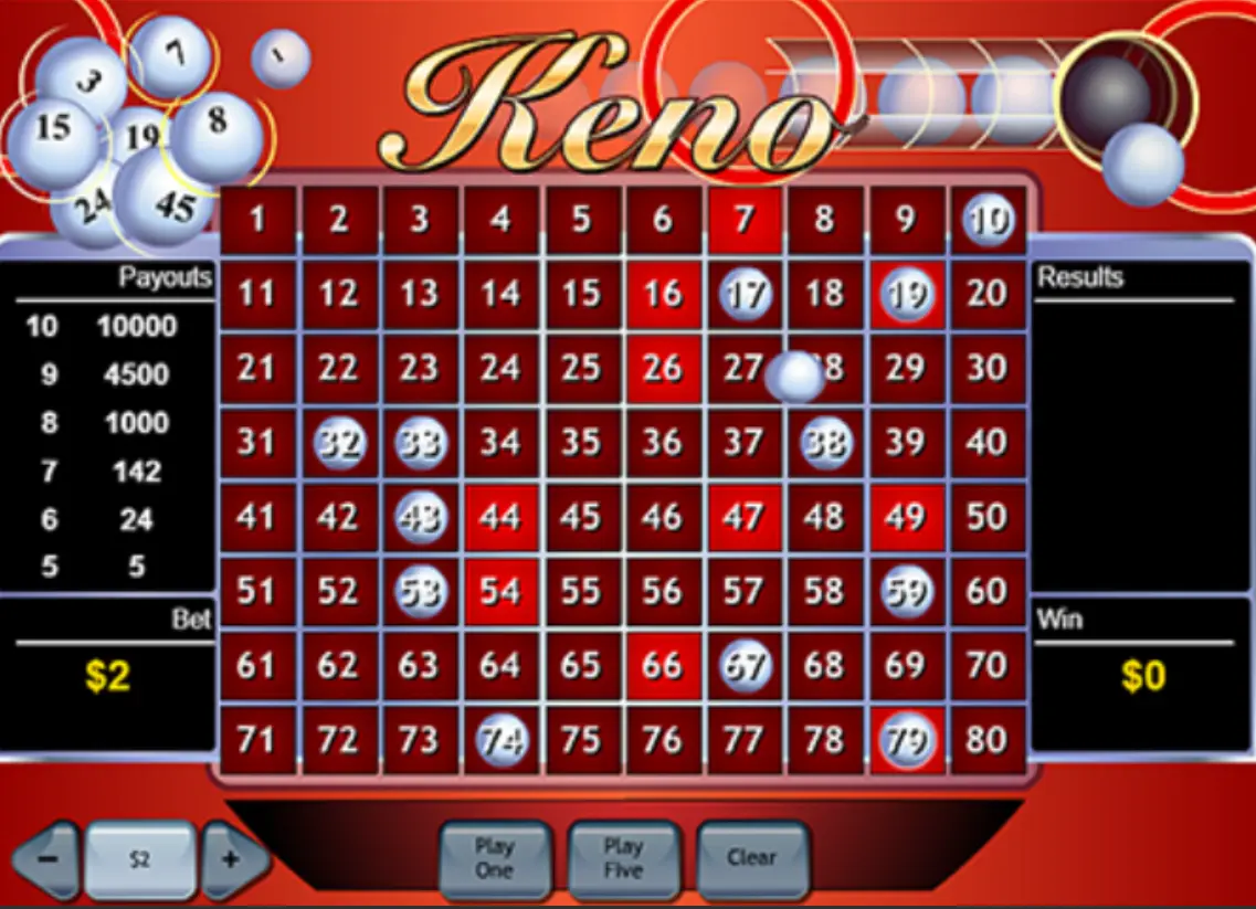tablero de keno